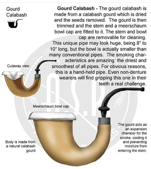 Genuine Edwardian Natural GOURD Calabash BLOCK Meerschaum Pipe with silver CPW2